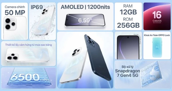 Chi tiết thông số kỹ thuật OPPO Reno15